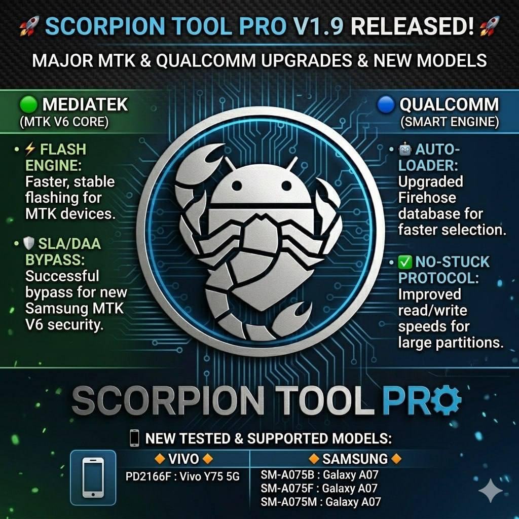 Scorpion Tool 6 Months  Activation Instant ✅️